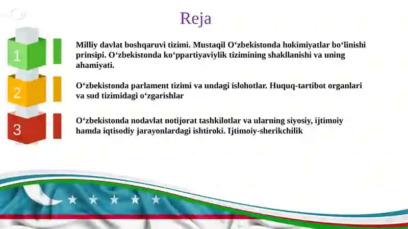 O‘ZBEKISTONNING ENG YANGI TARIXI 2