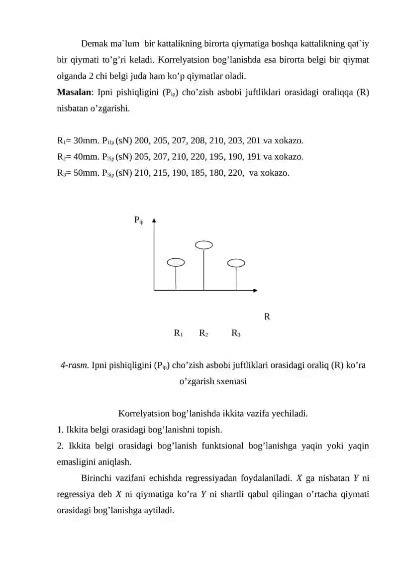 BIR OMILLI STATISTIK REGRESSION BOG`LIQLIK 2