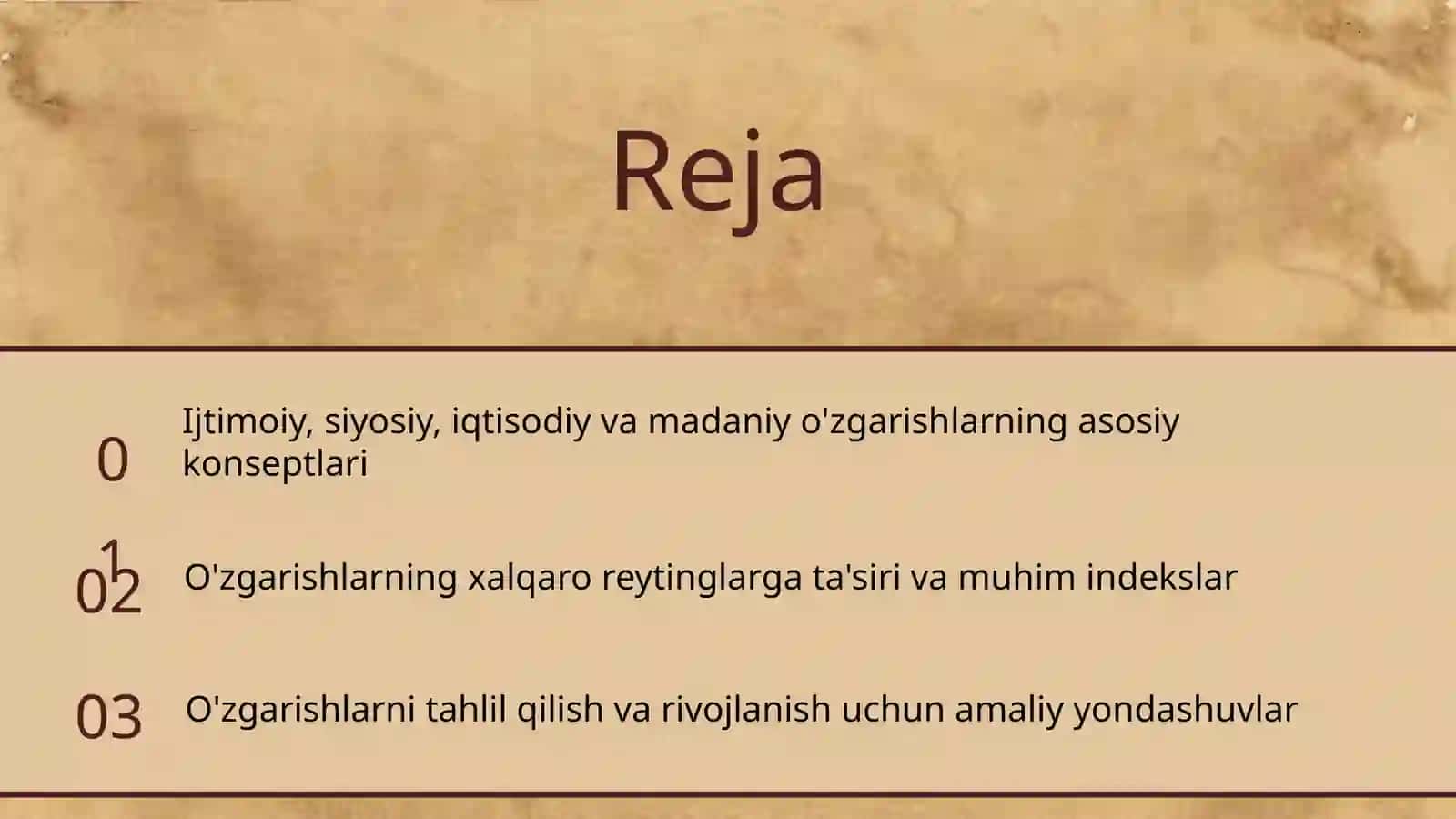 Yangi Oʻzbekiston ijtimoiy siyosiy iqtisodiy va madaniy hayotida roʻy berayotgan oʻzgarishlarning xalqaro reyting va indekslarda aks etishi 2