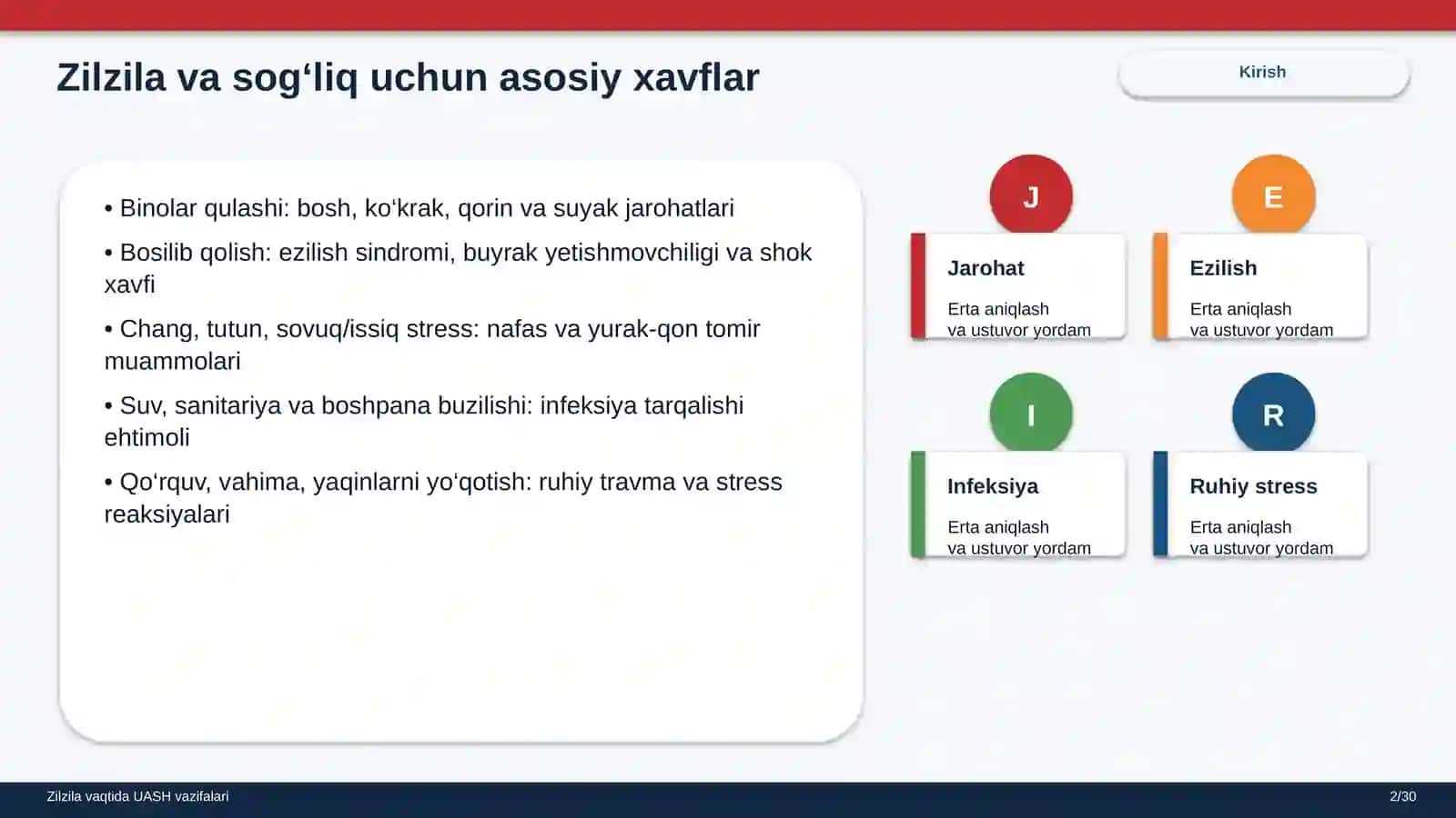 Zilzila vaqtida UASH vazifalari 2