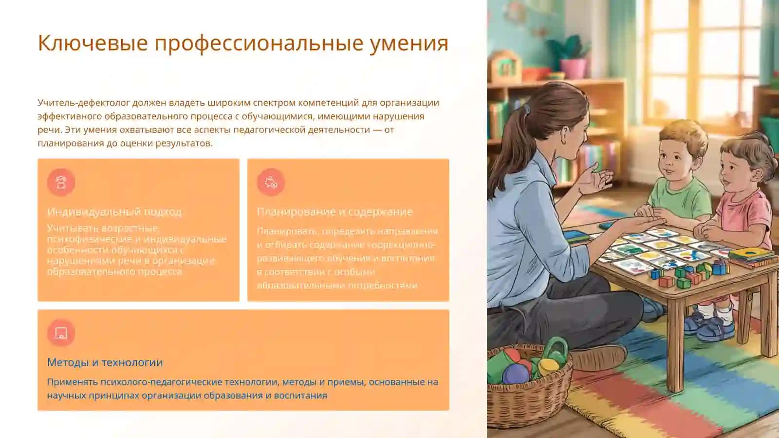 Профессиональные компетенции учителя-дефектолога (логопеда) 2