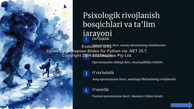 Ta'lim va Tarbiya psixologiyasi asoslari 2