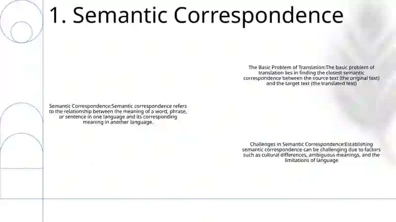 The Basic Problem Of Translation 2