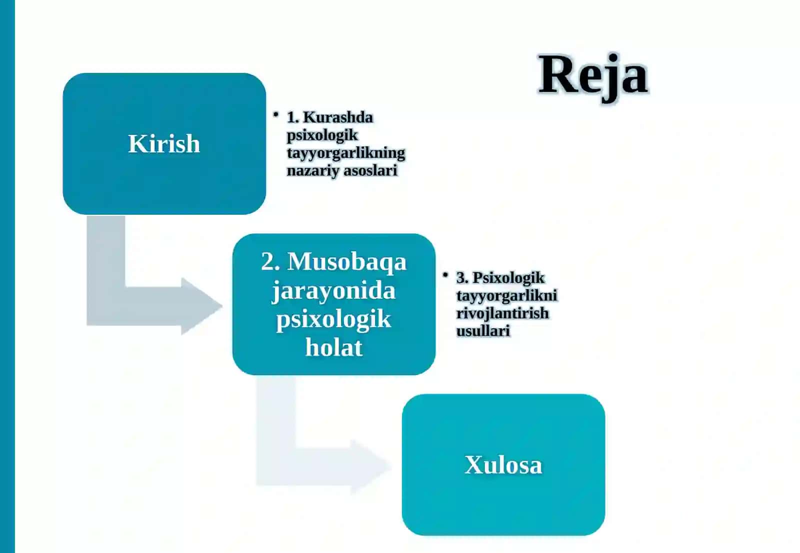 PSIXOLOGIK TAYYORGARLIK TO’G’RISIDA TUSHUNCHA 2