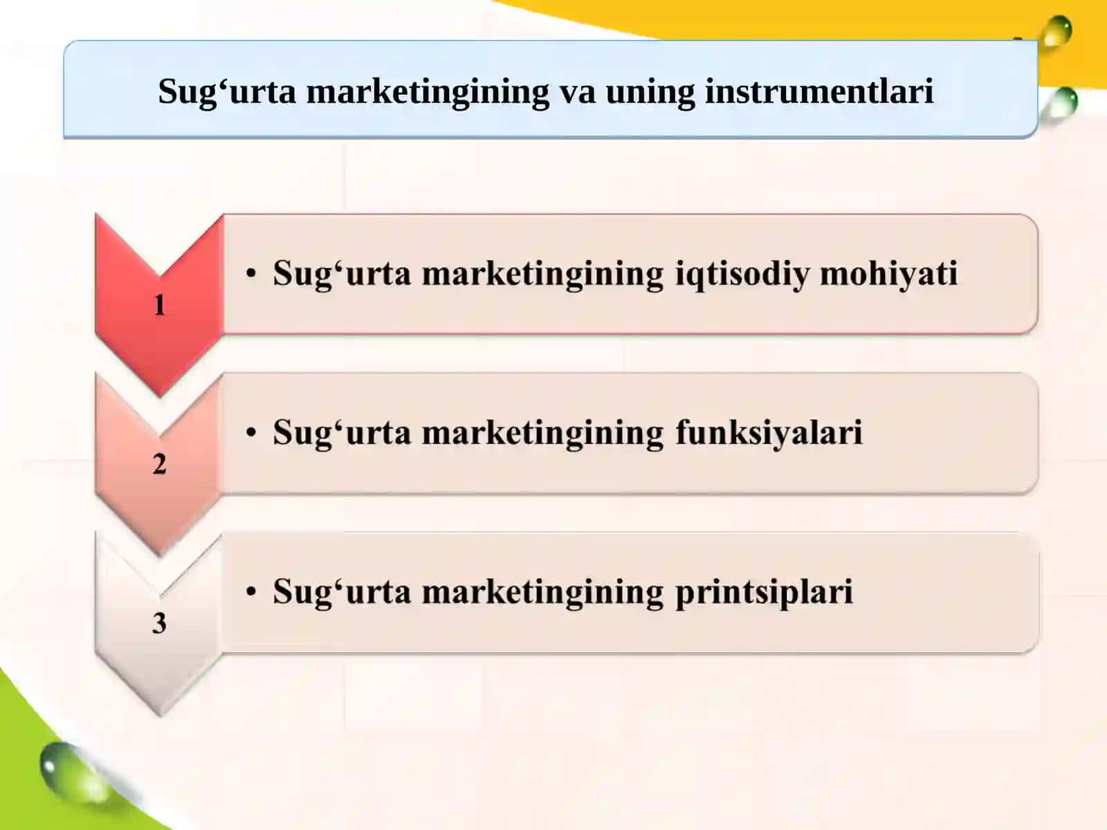 SUG‘URTA MARKETINGI VA UNING INSTRUMENTLARI. Sug‘urta marketingining va uning instrumentlari 2