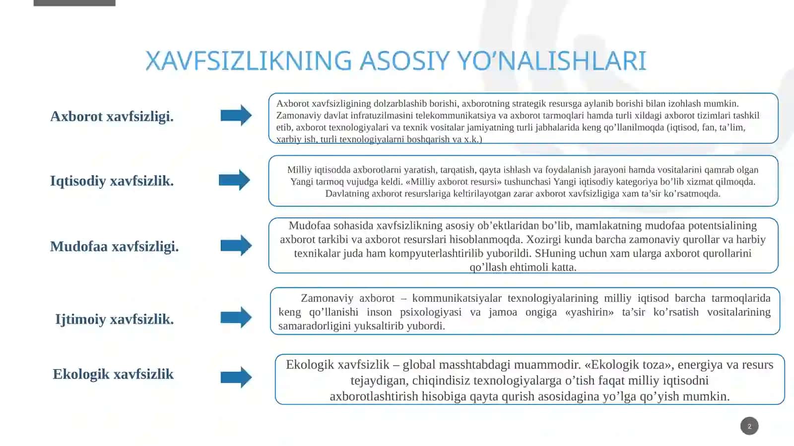 Axborot xafsizligini ta’minlash usullari 2