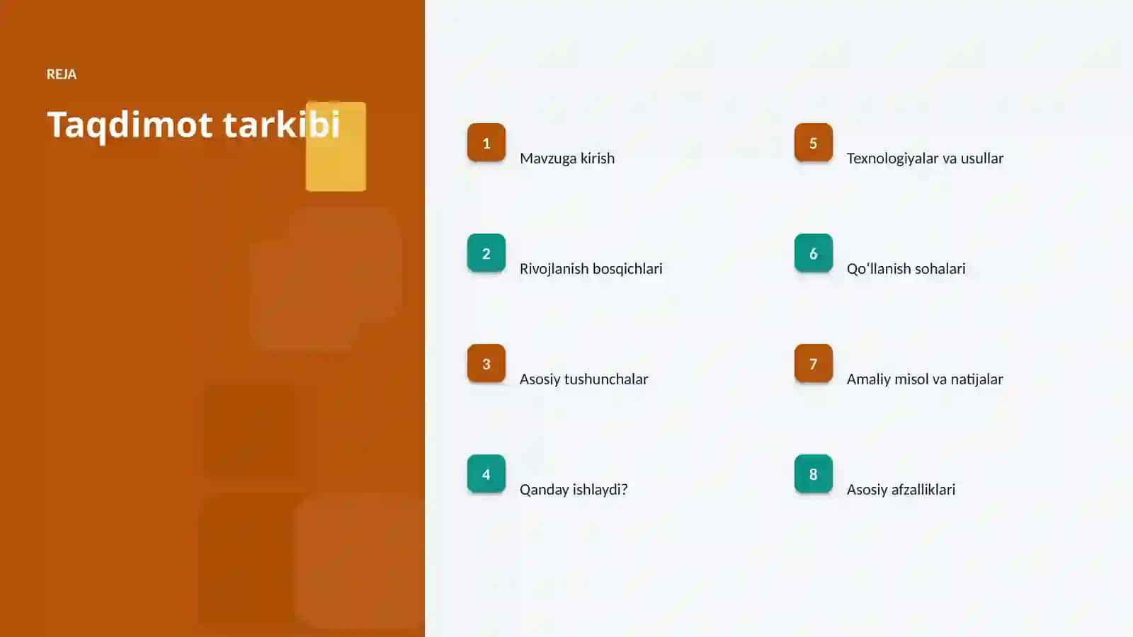 Sun'iy Intellekt va Professional Taqdimot 2