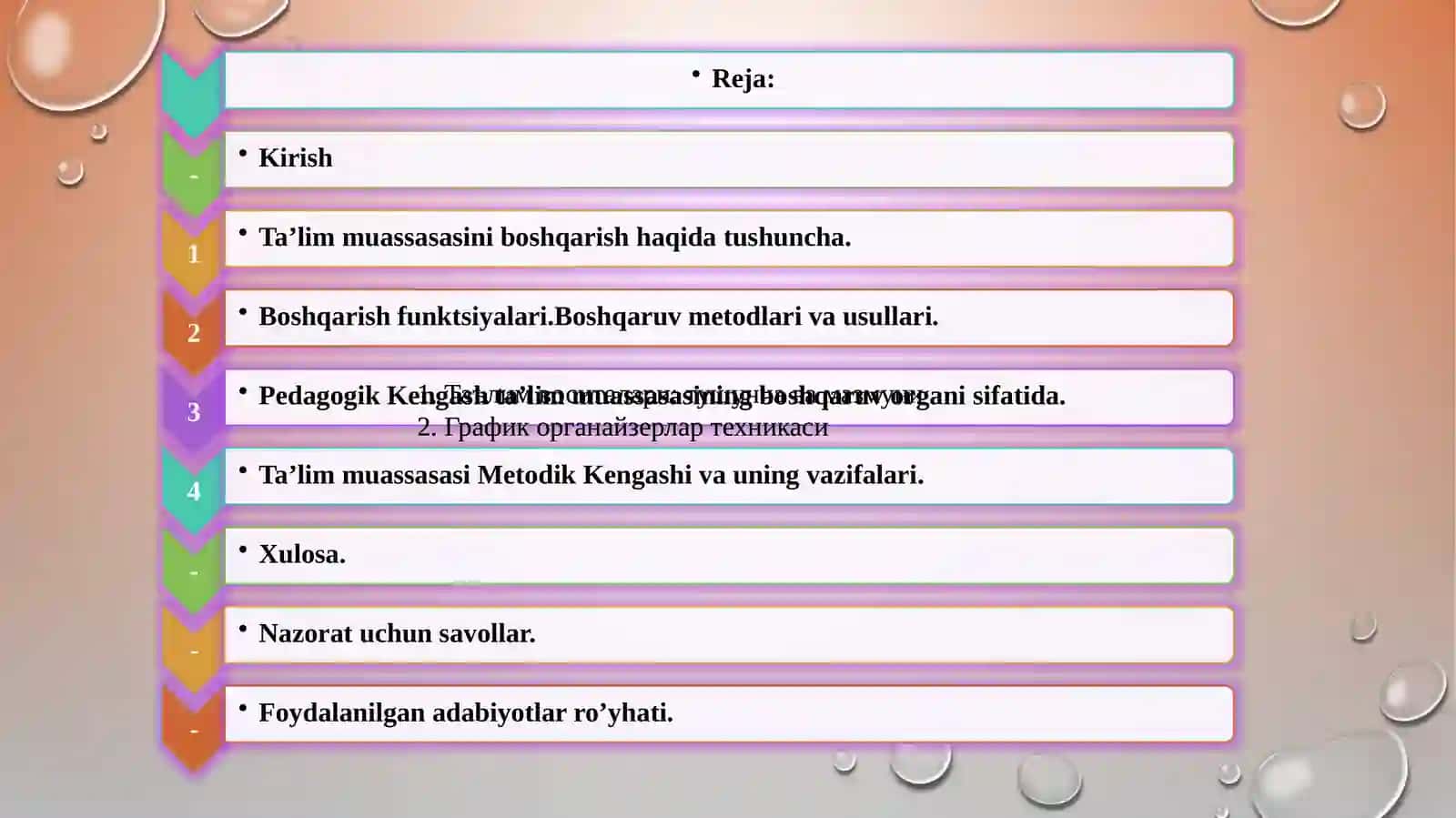 Ta’lim muassasasi menejmenti 2