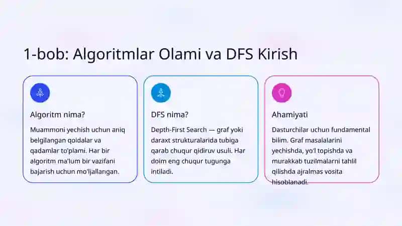 Tubiga Qarab Qidiruv (DFS) Algoritmi: Algoritmik Sarguzasht 2
