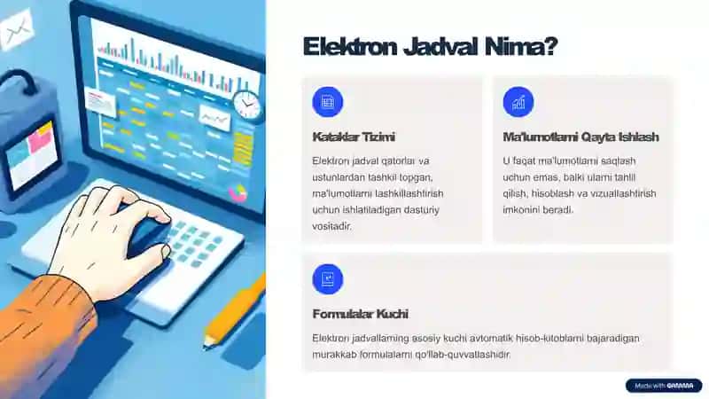 Elektron Jadvallar: Tushuncha va Ma'lumotlarni Kiritish San'ati 2