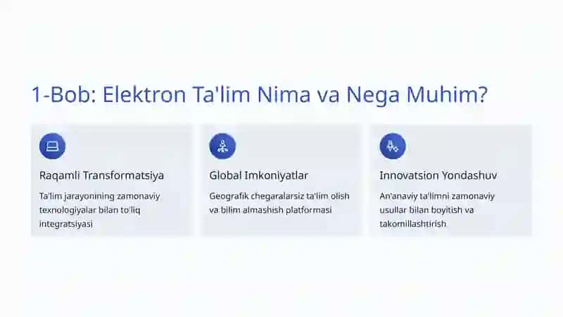 Elektron Ta'lim (E-learning) 2