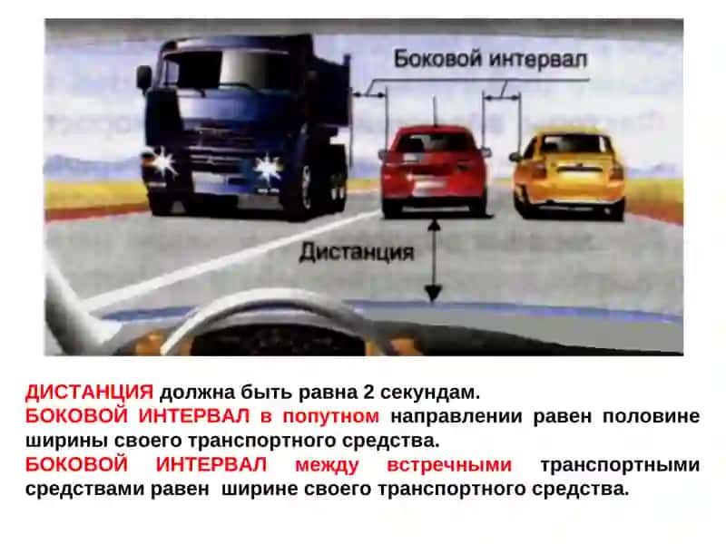 Расстояние движения транспортного средства и его использование 2