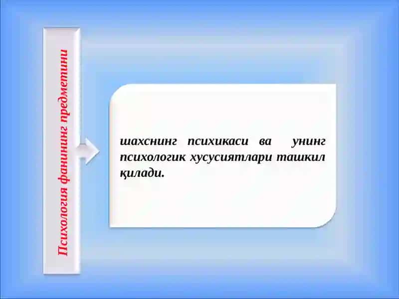 Психологиянинг Предмети 2
