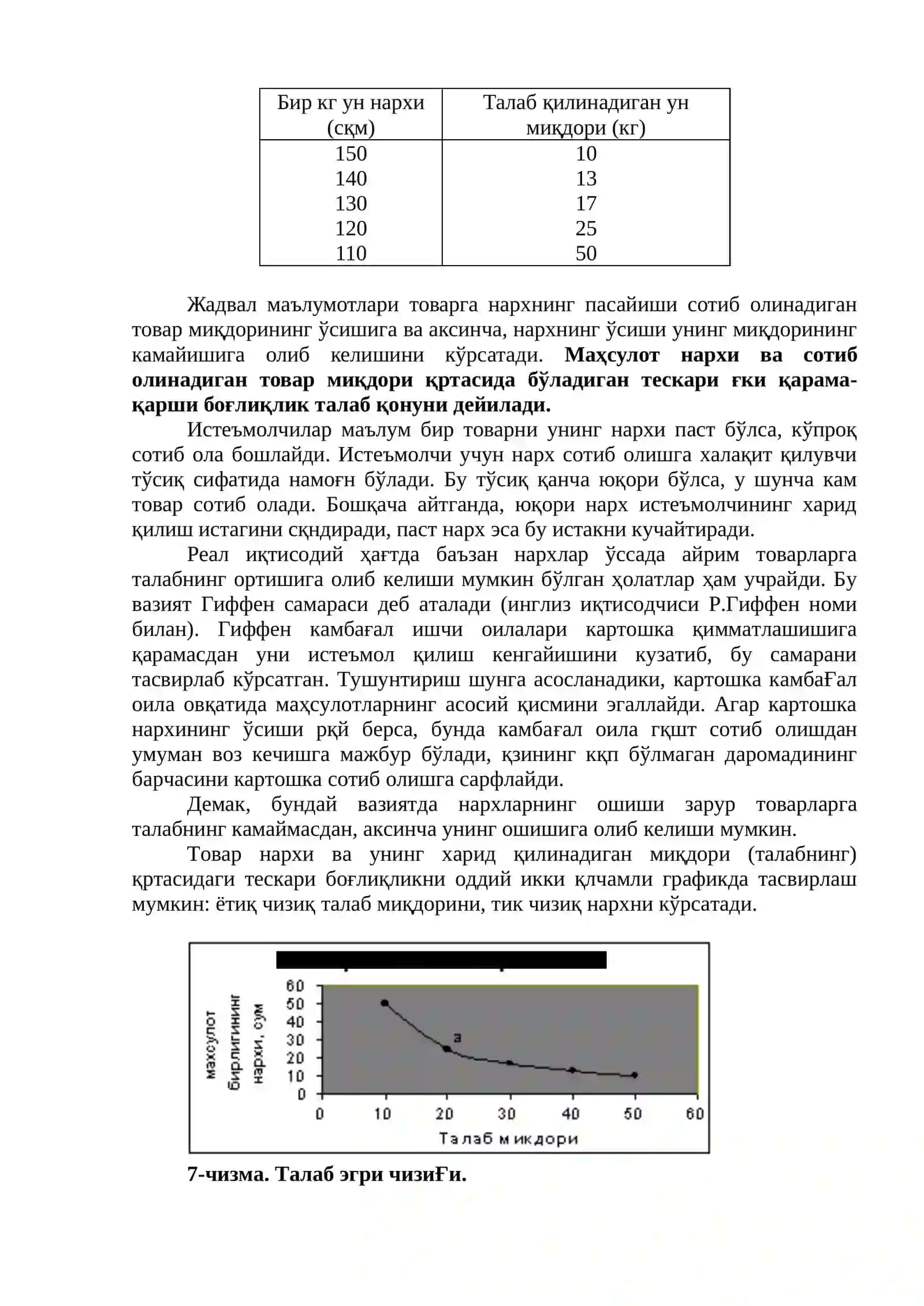 Талаб ва таклиф назарияси. Бозор мувозанати 2