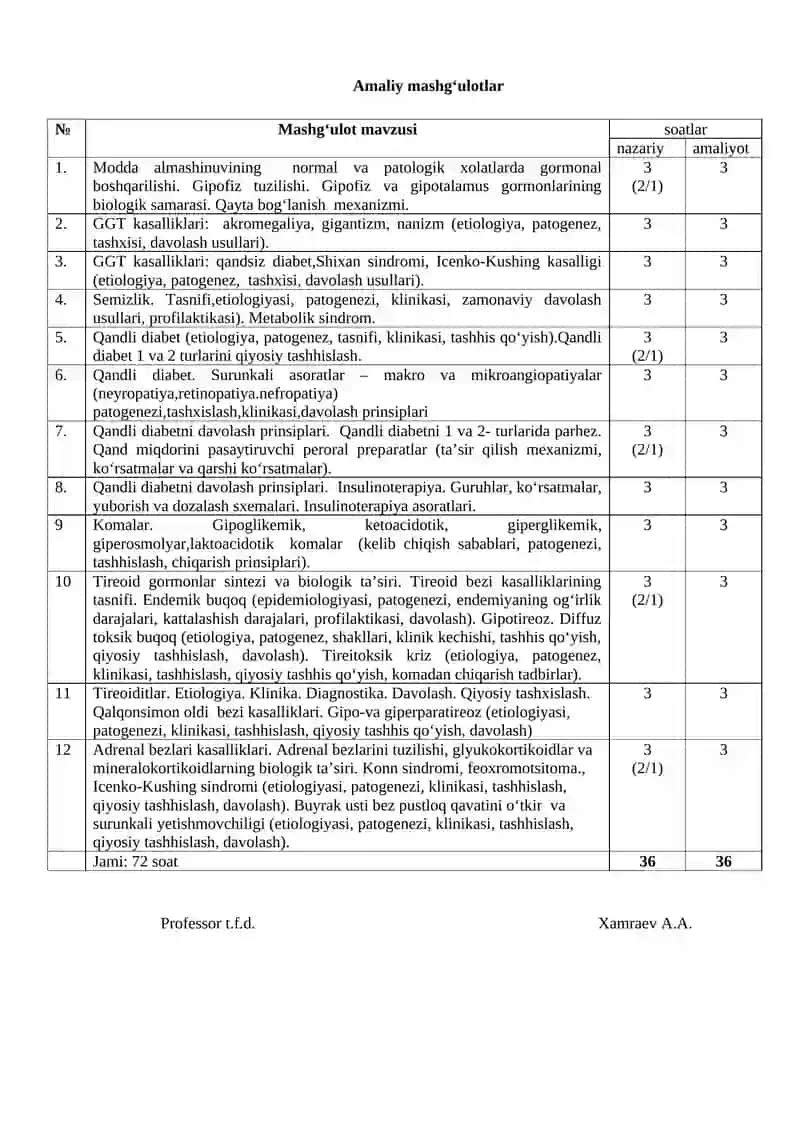 Kalendar – tematik reja 2
