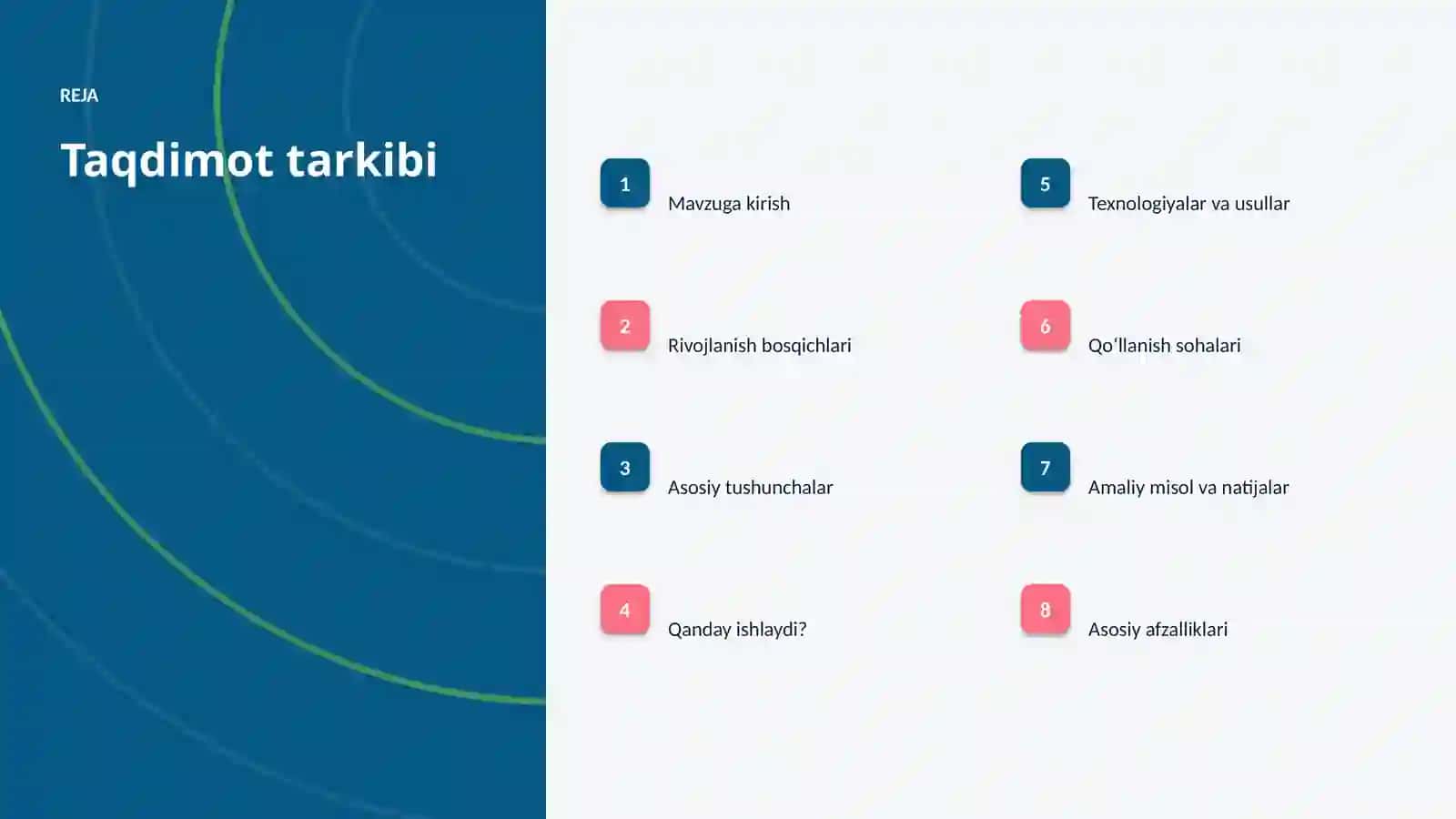 SUNʼIY INTELLEKT • PROFESSIONAL TAQDIMOT 2
