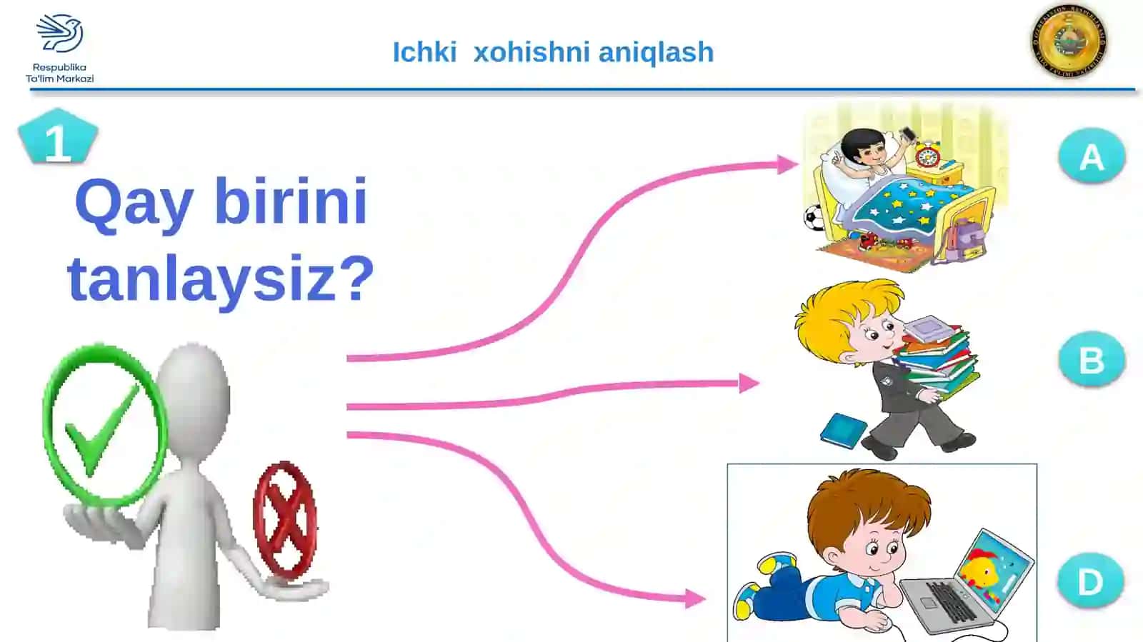 1-sinf “Tarbiya” Nazorat ishi 2