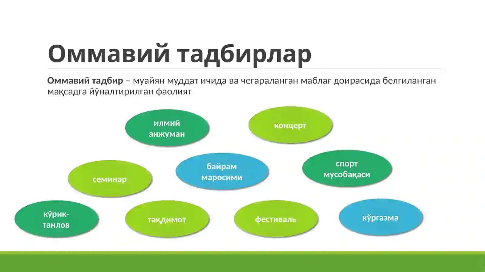 Оммавий тадбирларни ташкиллаштириш 2