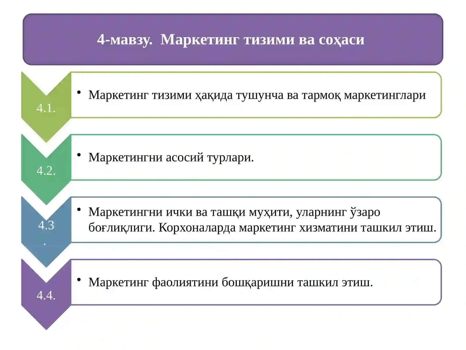 Фирма (Корхона) 2