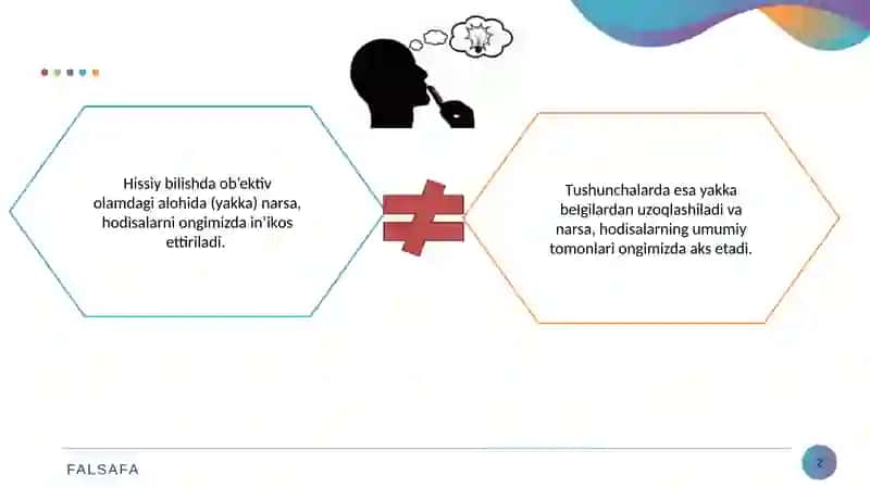 Tushunchalar va ularning turlari 2