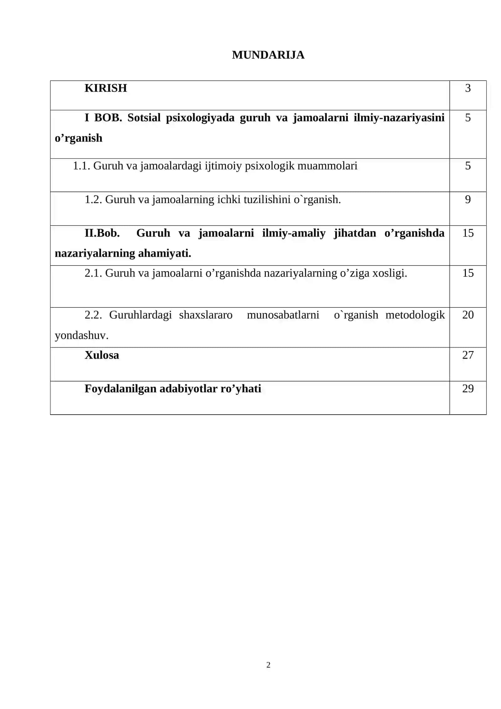 Sotsial psixologiyada guruh va jamoalarni ilmiy-nazariyasini o’rganish 2