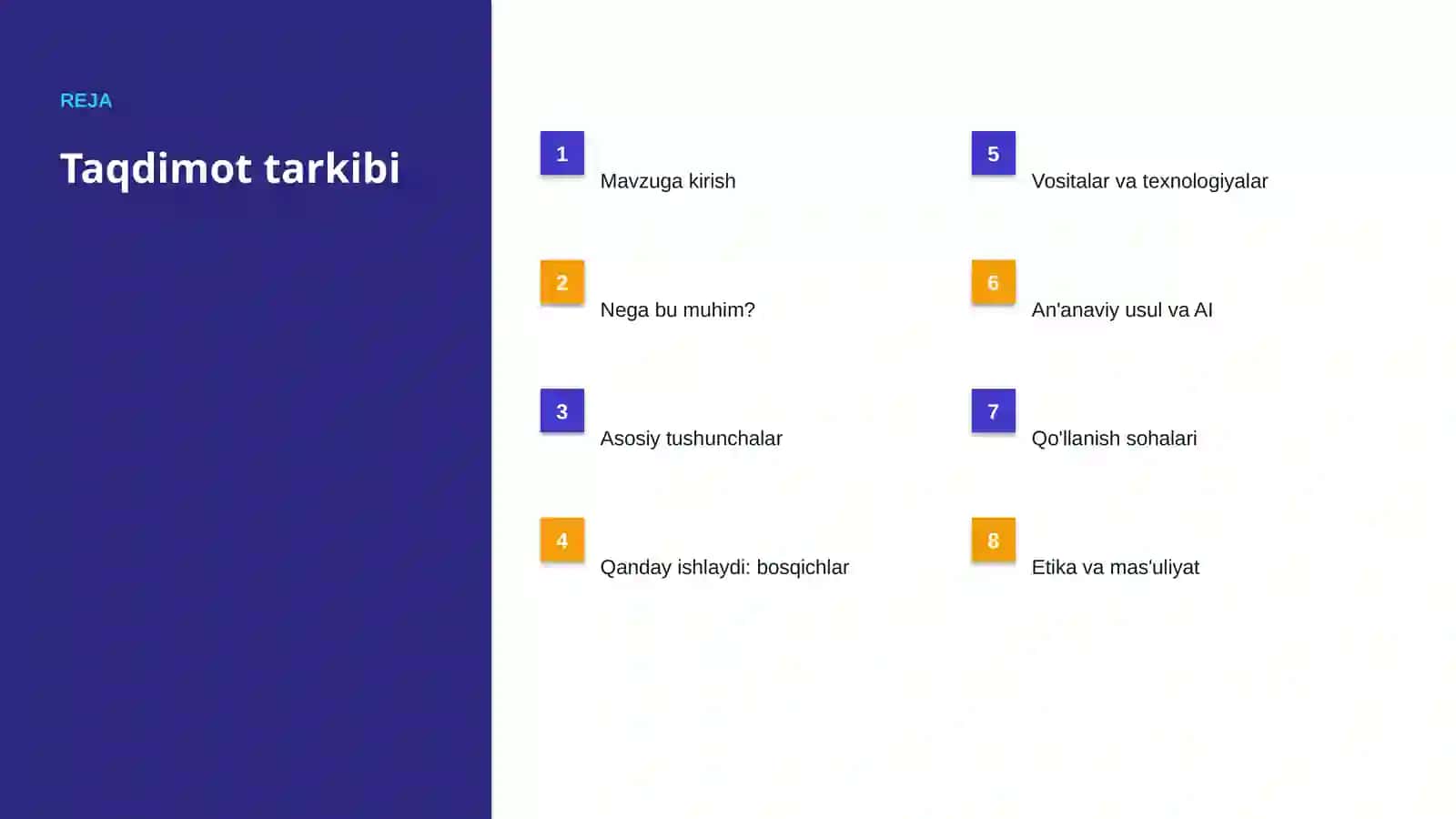 AI INSIGHTS • PREMIUM TAQDIMOT 2