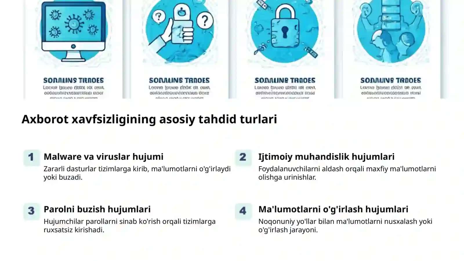 Axborot xavfsizligi: himoya usullari 2