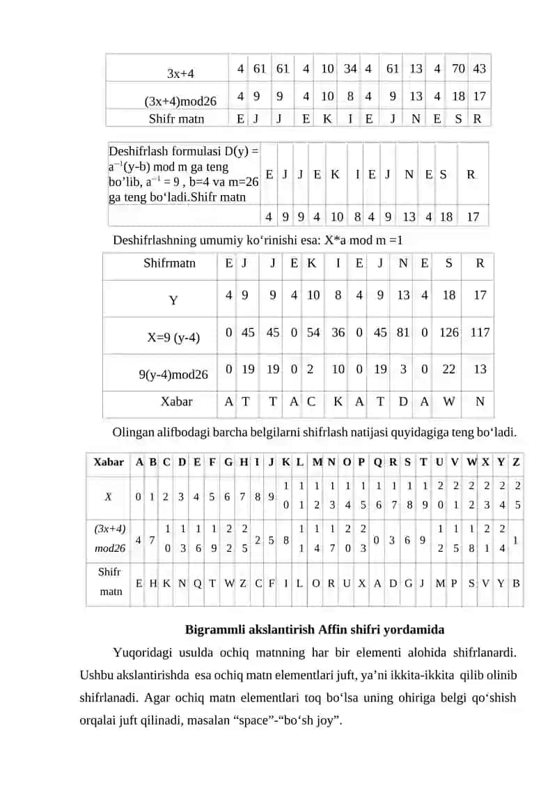 Bir qiymatli o‘rniga qo‘yishga asoslangan shifrlar tahlili 2