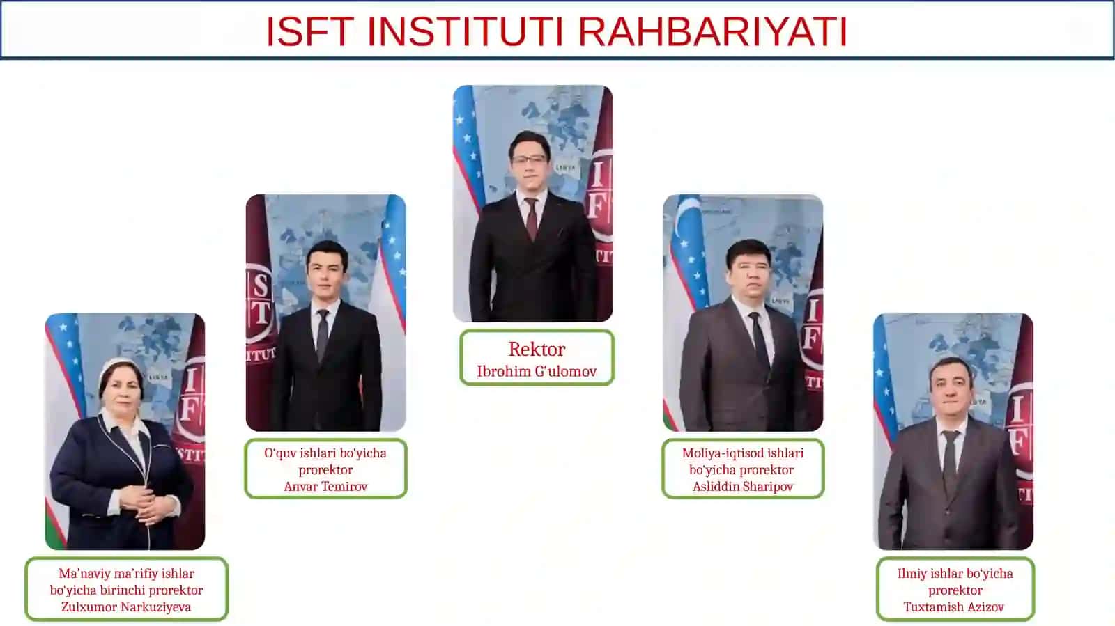 ISFT INSTITUTIO‘QUV JARAYONINITASHKIL ETISH TARTIBI 2