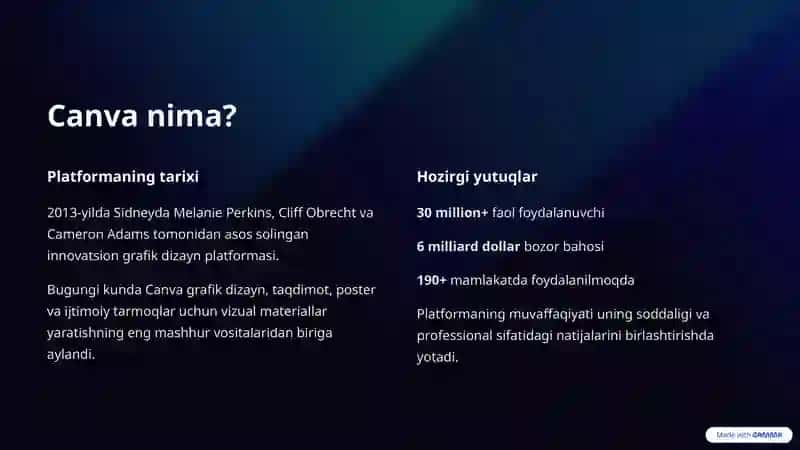 Canava ilovasi bilan ishlash yo'riqnomasi 2