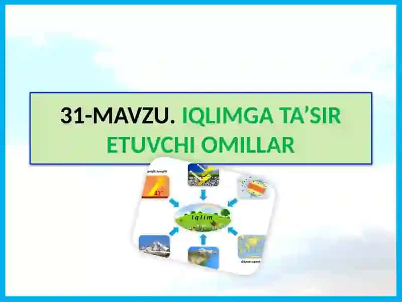 Iqlimga Ta'sir Etuvchi Omillar 2