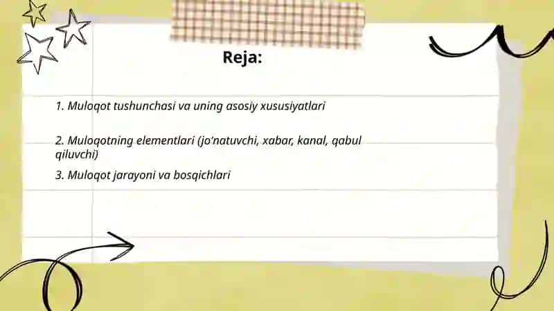 Muloqot haqida tushuncha 2