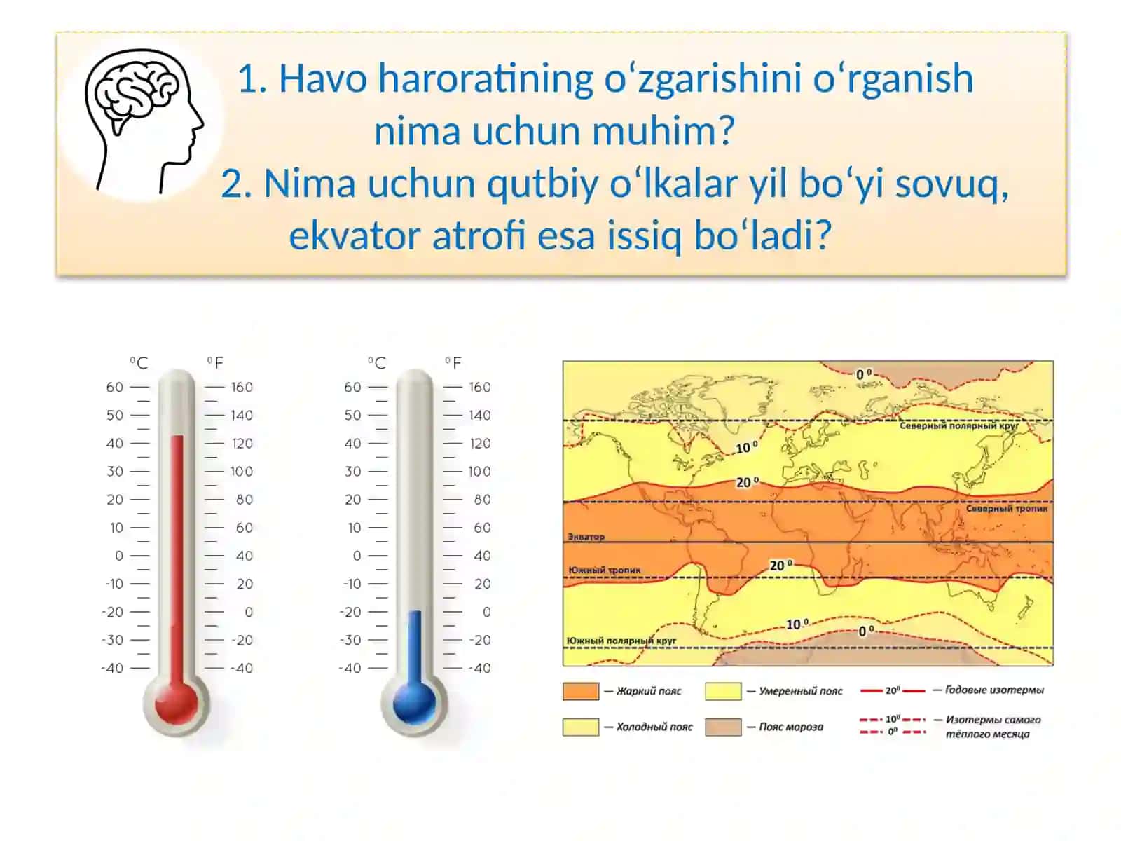 MAVZU.HAVO HARORATI 2