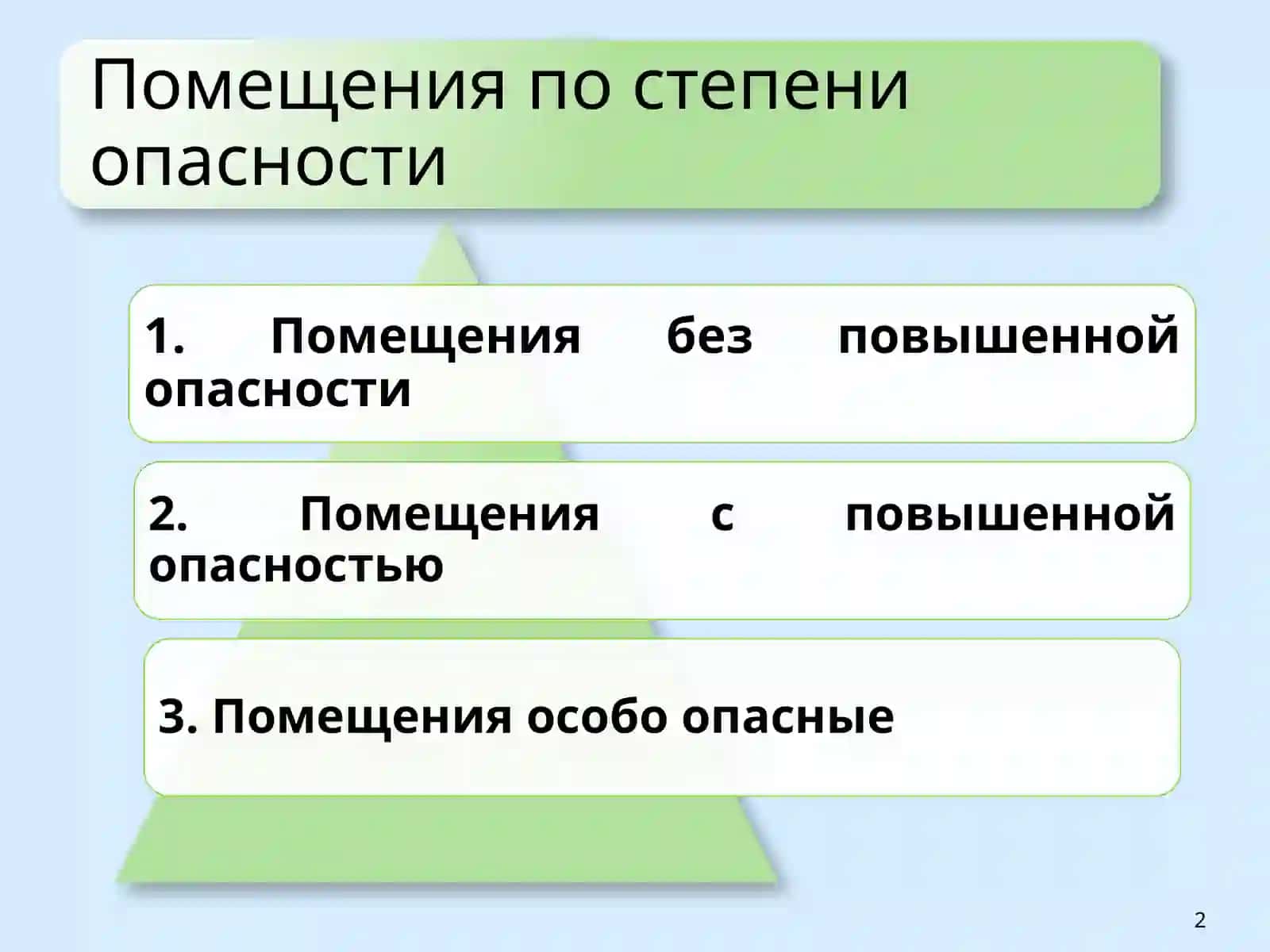 ЭЛЕКТРОБЕЗОПАСНОСТЬ 2