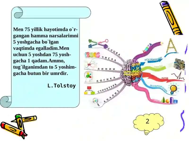 Bolalarni maktab ta’limiga tayyorlashda ijodkorligini rivojlantirish 2