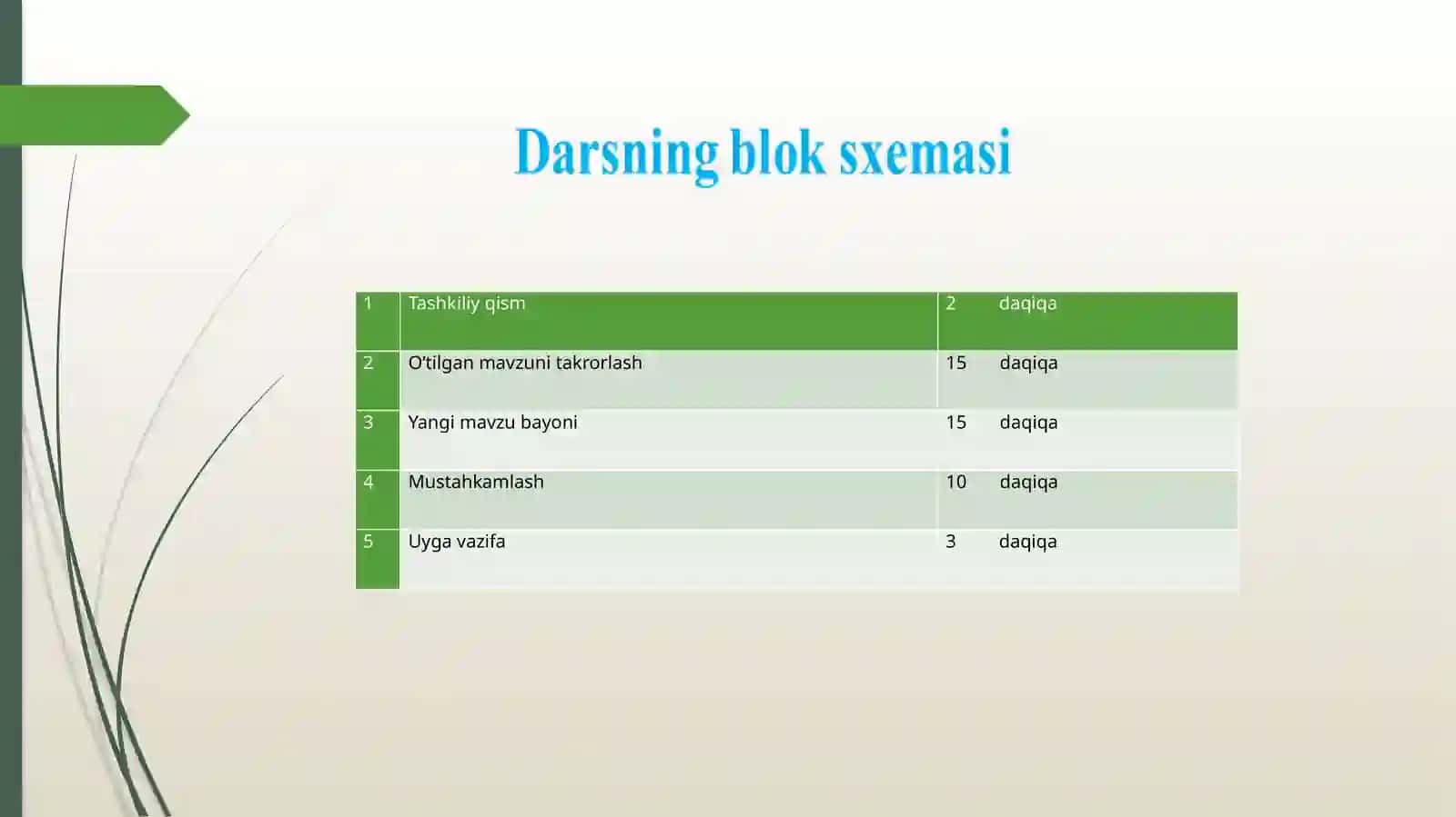 Jismlarning issiqlikdankengayishi 2