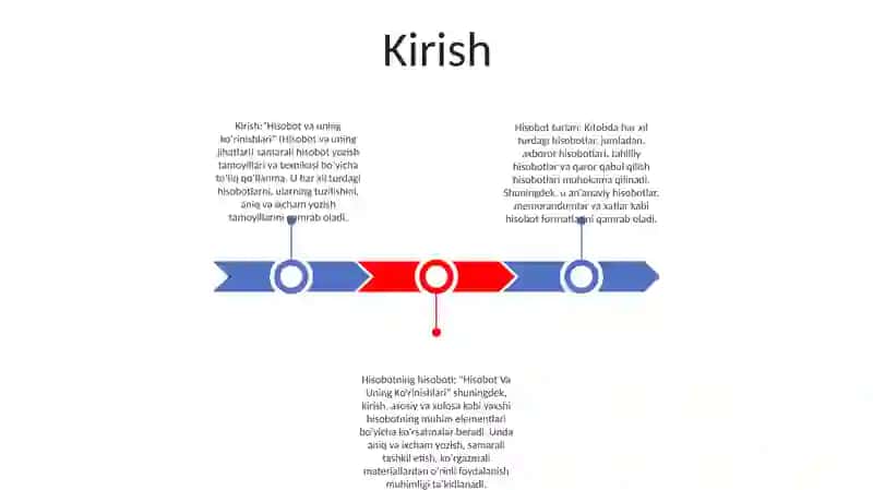 Hisobot Va Uning KoʻRinishlari 2