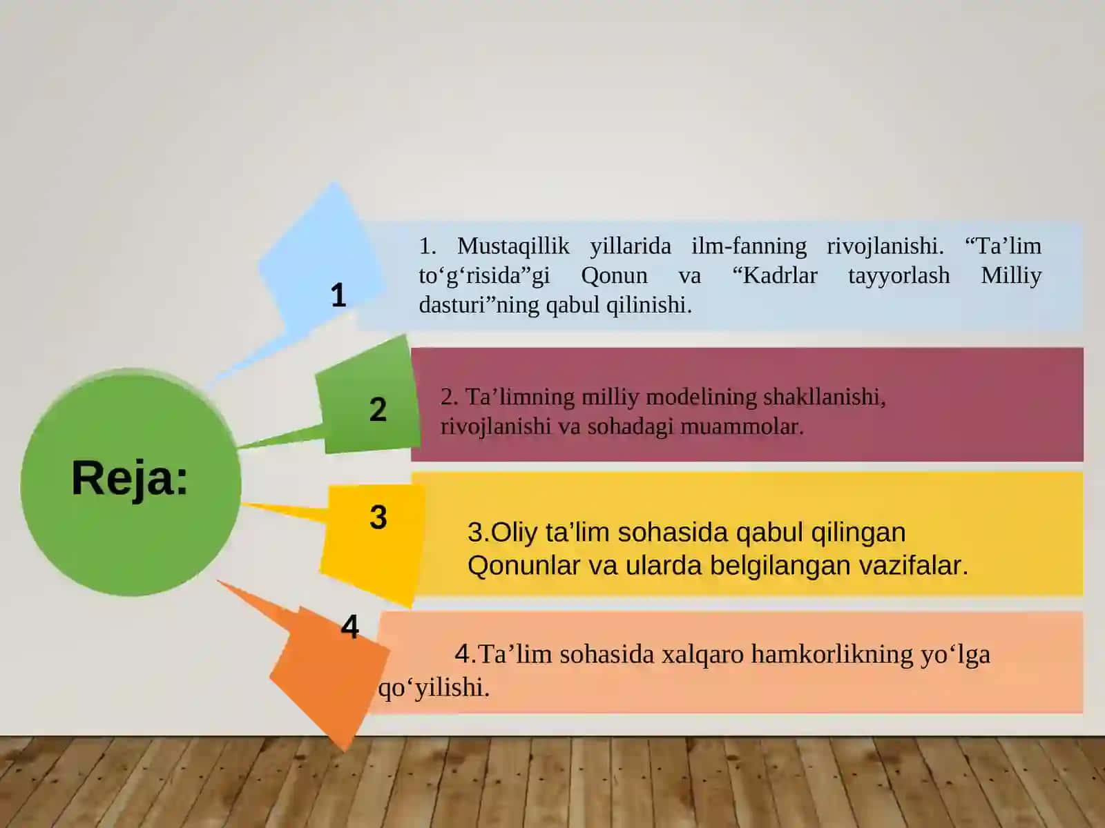 O‘ZBEKISTON RESPUBLIKASIDA TA’LIM SOHASIDA AMALGA OSHIRILGAN ISLOHOTLAR. 2