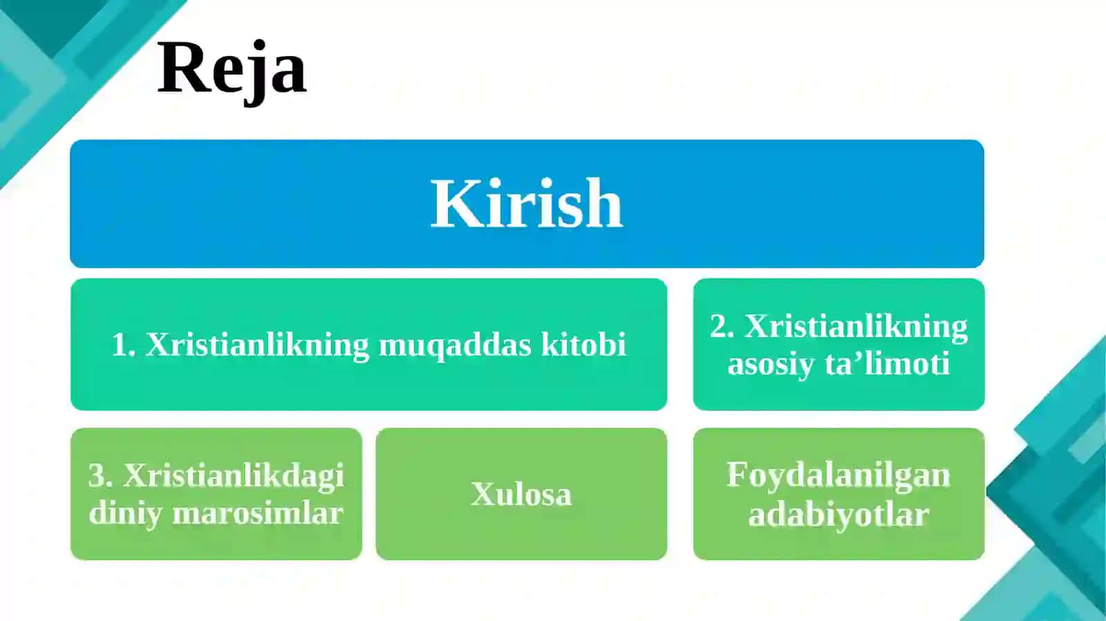 Xristianlikning muqaddas kitobi. Xristianlikning ta’limoti, marosimlari va bayramlari 2