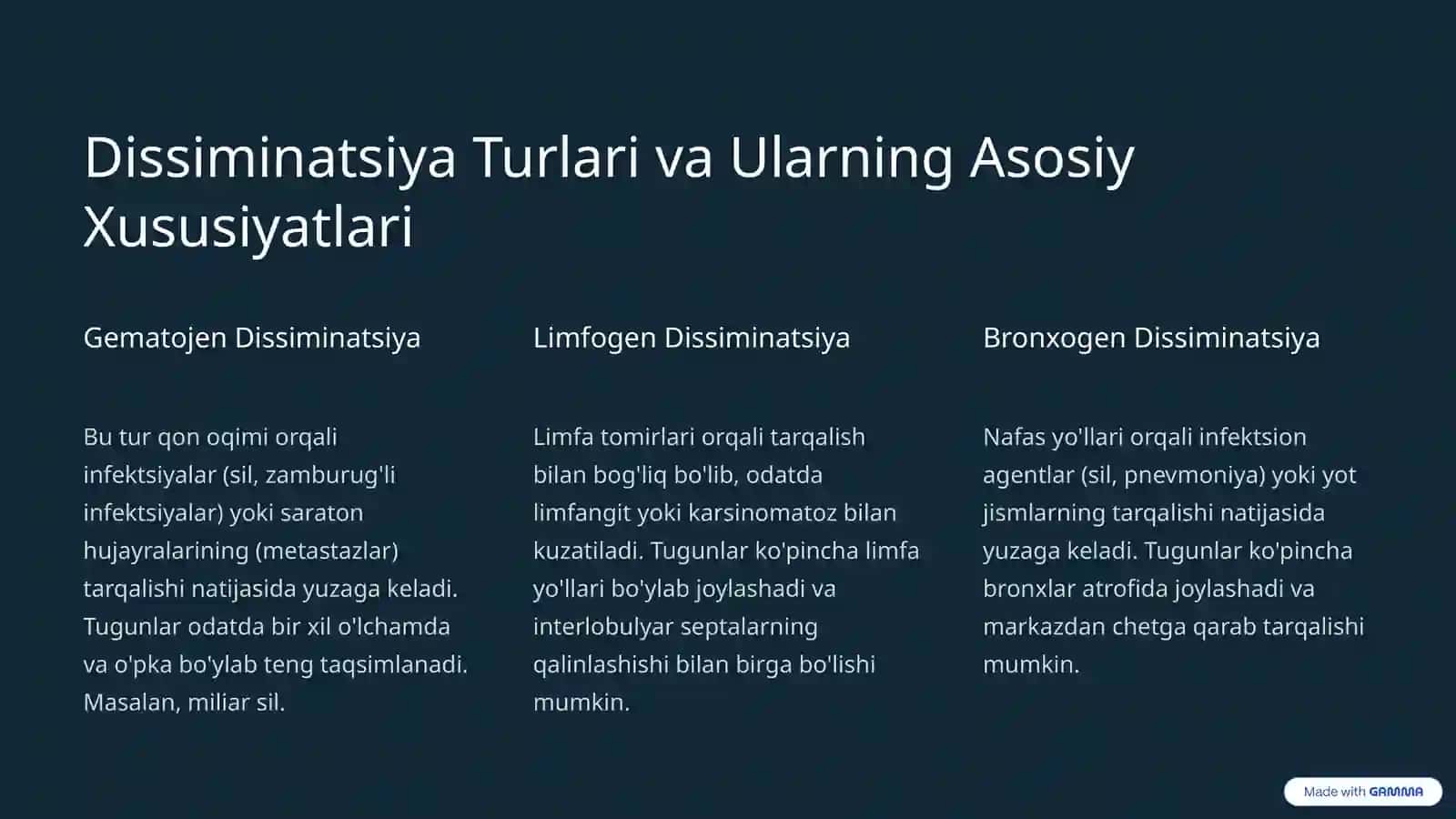 O'pka Dissiminatsiyasini Qiyosiy Tashxislash 2