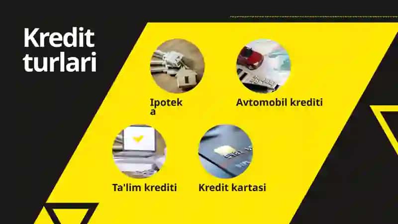 KAPITALBANK: KREDIT TIZIMI 2