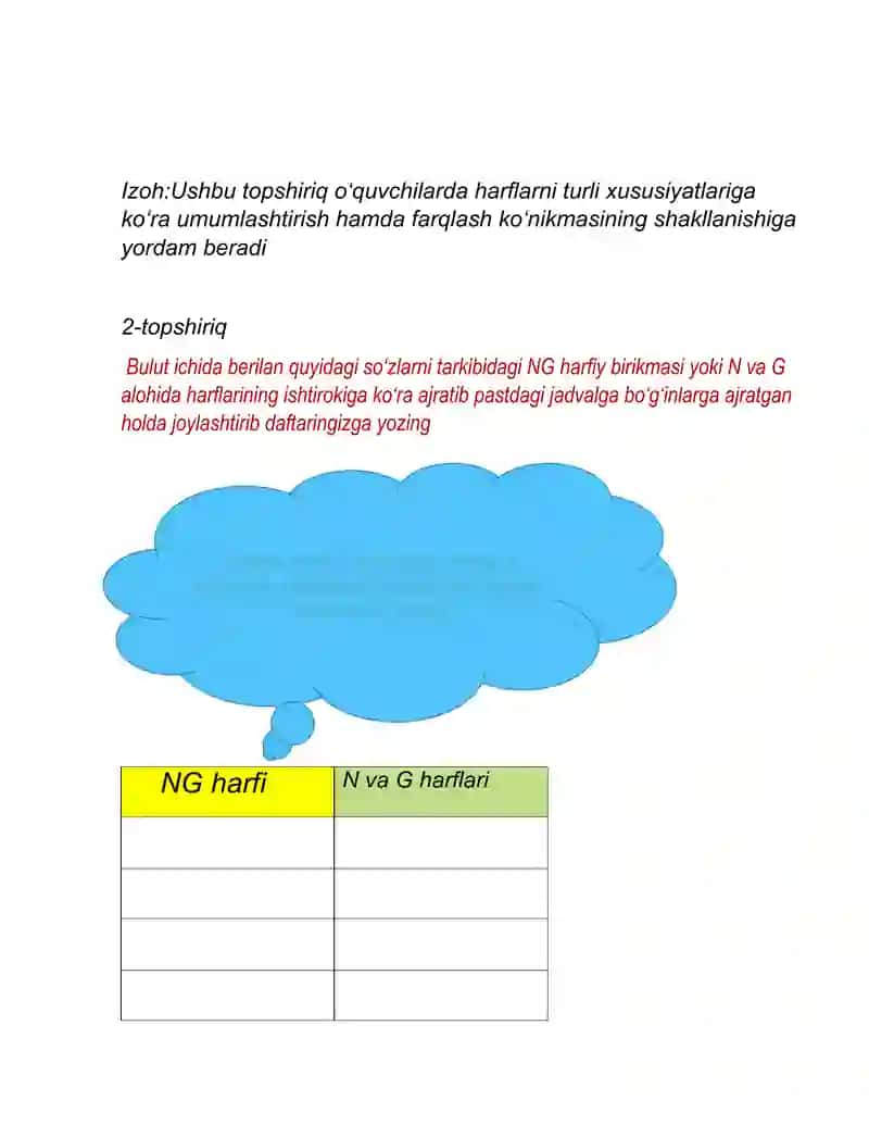 fonetika - imlo, fonetika -talaffuz, leksikologiya, mustaqil so'zlar, yordamchi so'zlar, oraliqdagi so'zlar. 2