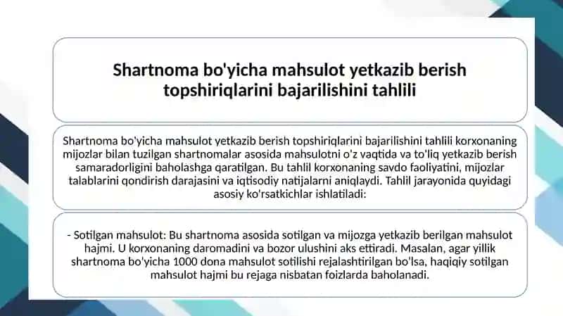 Shartnoma bo`yicha mahsulot yetkazib berish topshiriqlarini bajarilishini tahlili. 2
