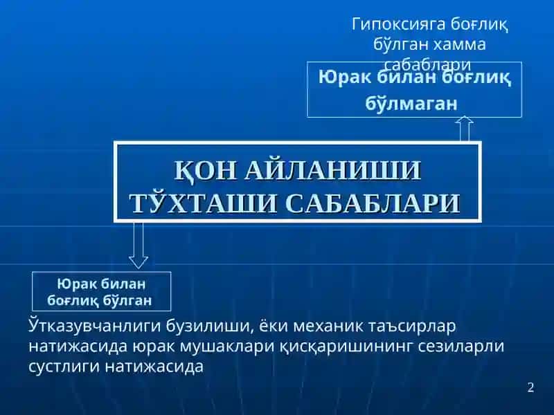 Yurak - o'pka reanimasiyasini o'tkazish | Юрак- Ўпка реанимациясини ўтказиш. 2