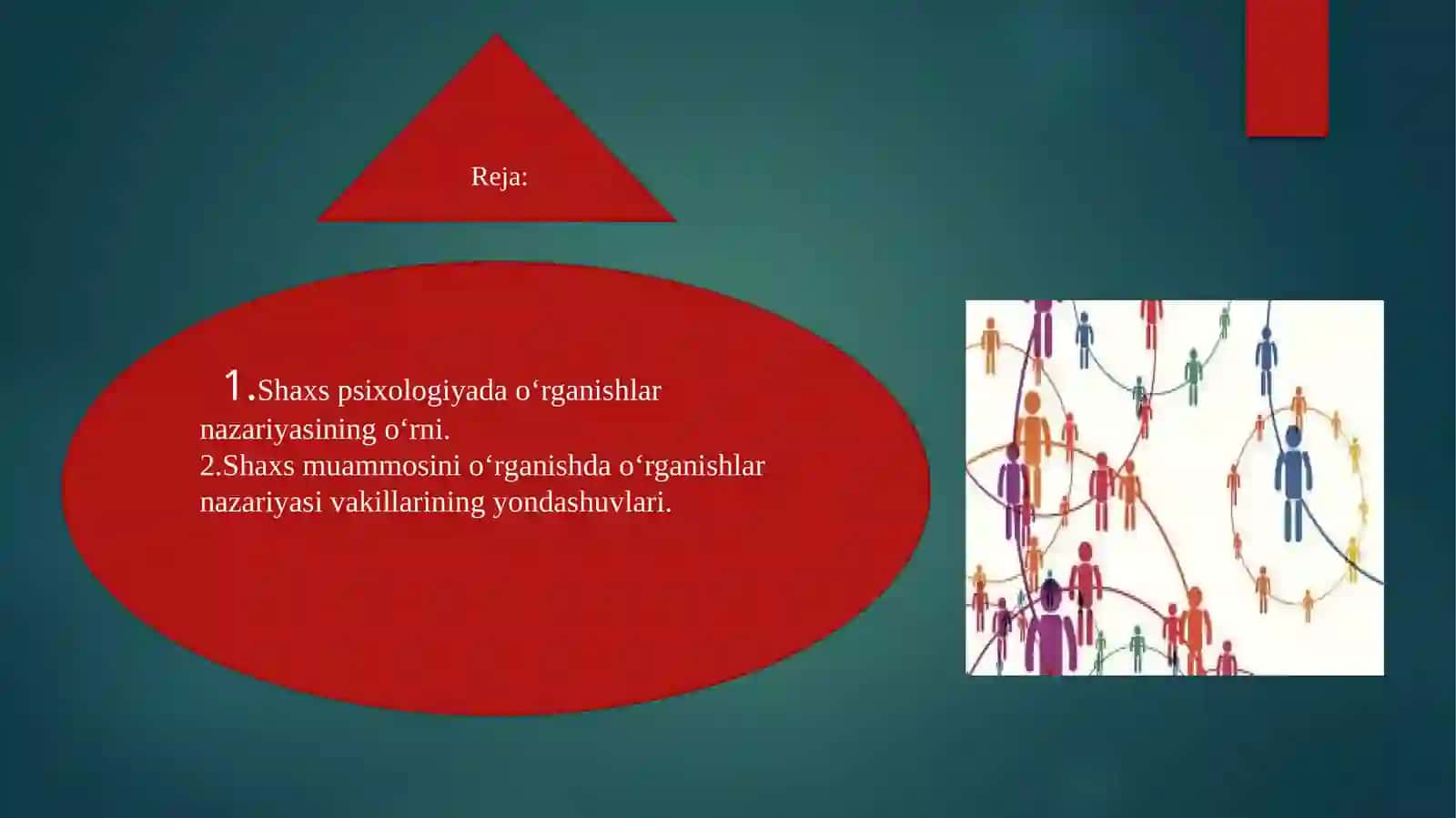 Psixologiyada shaxsning o'rganishlar nazariyasi 2