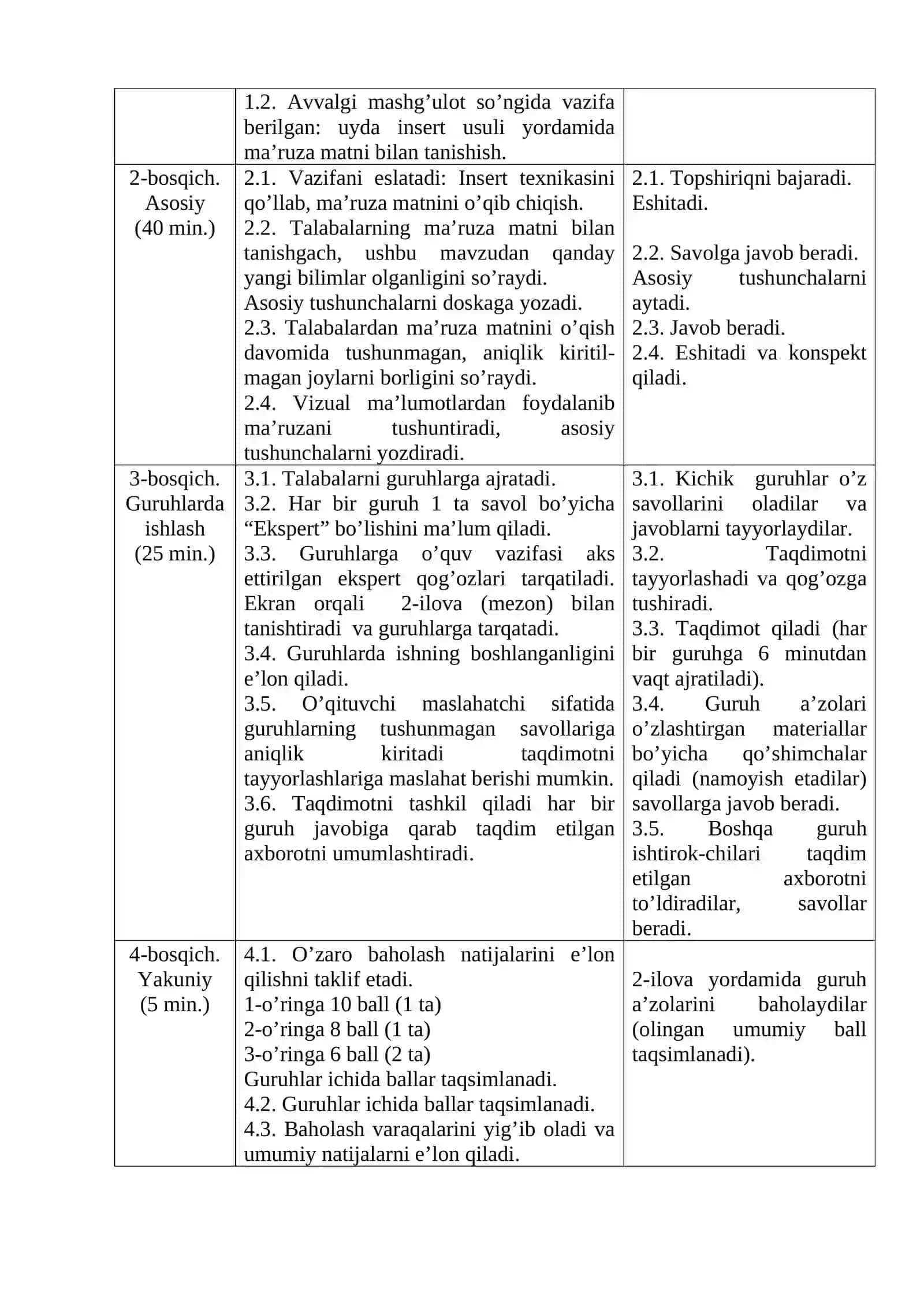 Qishloq xo’jaligi: ijara haqi va renta 2