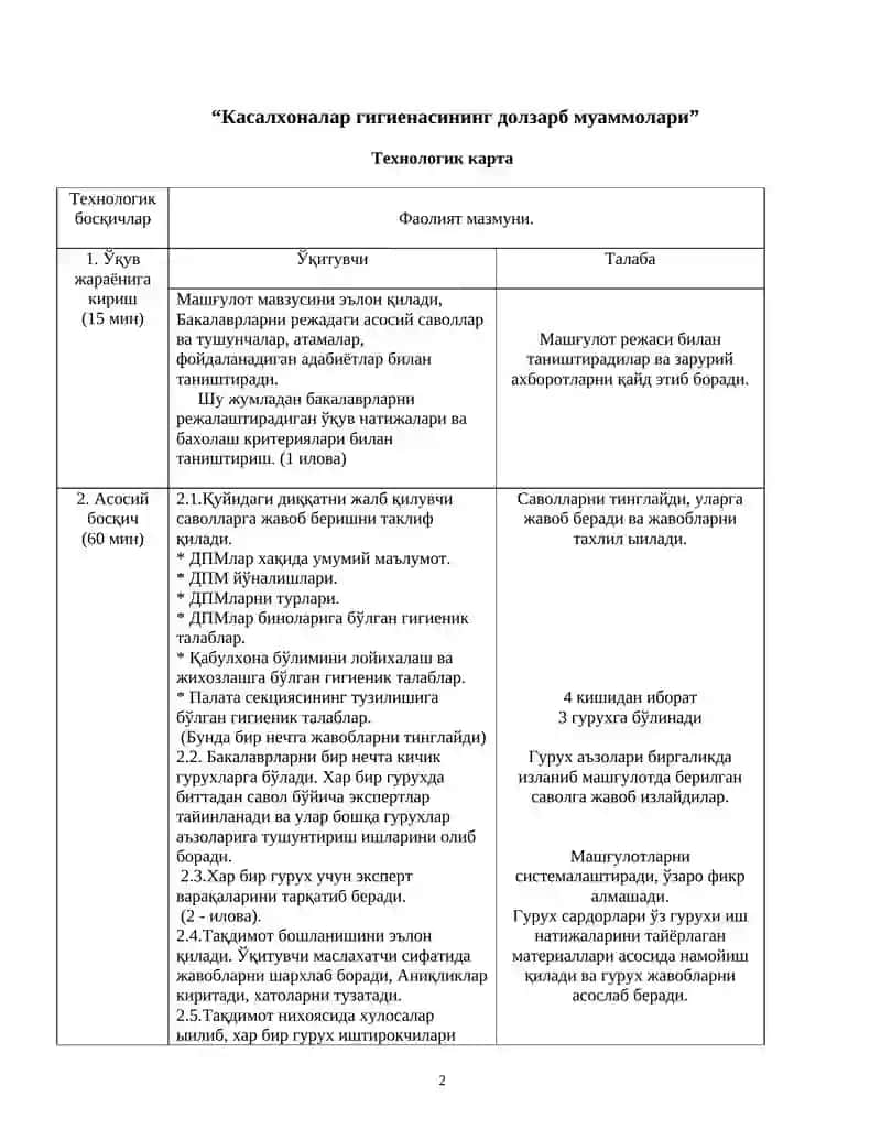 Касалхоналар гигиенасининг долзарб муаммолари 2