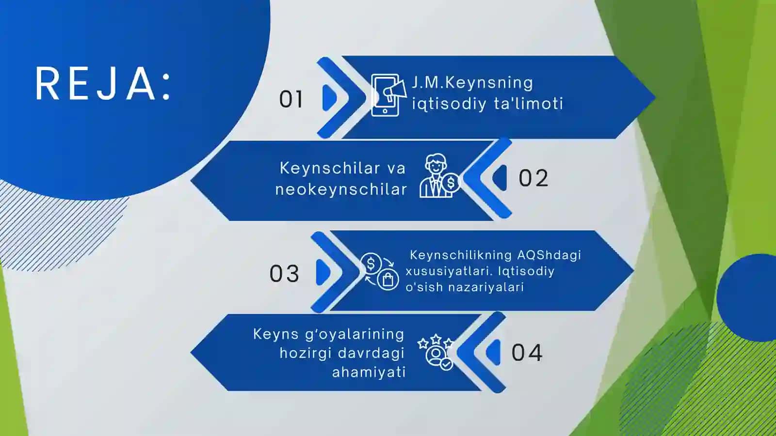 Jon Meynard Keyns ta'limoti va neokeynschilik 2