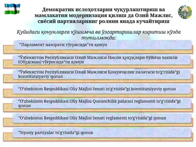 ДАВЛАТ ҲОКИМИЯТИ ВА БОШҚАРУВИНИ ДЕМОКРАТЛАШТИРИШ 2