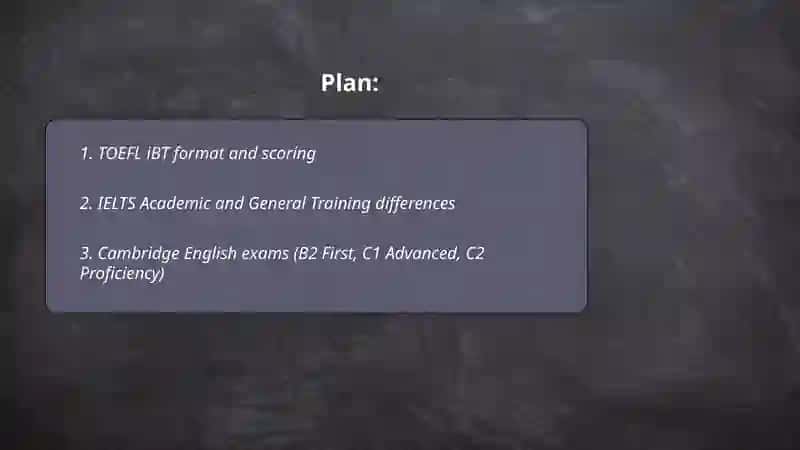 Standardized English language tests 2